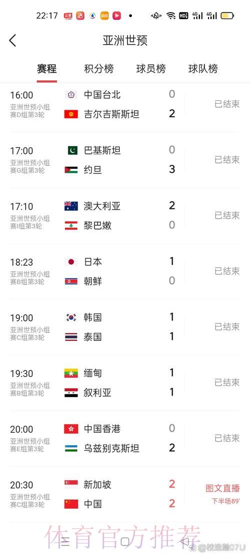「世界杯实时比分」最值得收藏的比分查询平台盘点