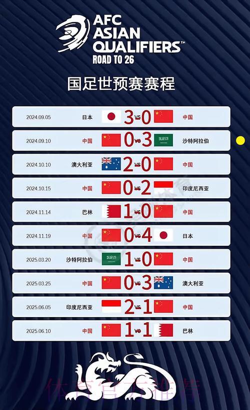中国世界杯预选赛免费直播平台精选推荐 中国世界杯预选赛免费直播平台精选推荐