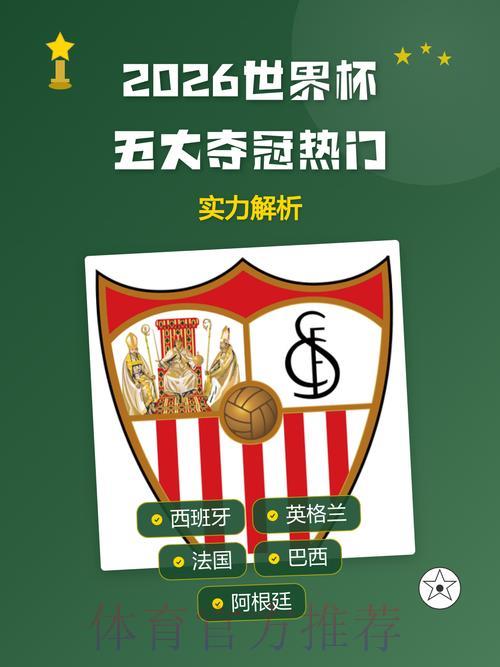 2026世界杯最热门夺冠球队深度解析