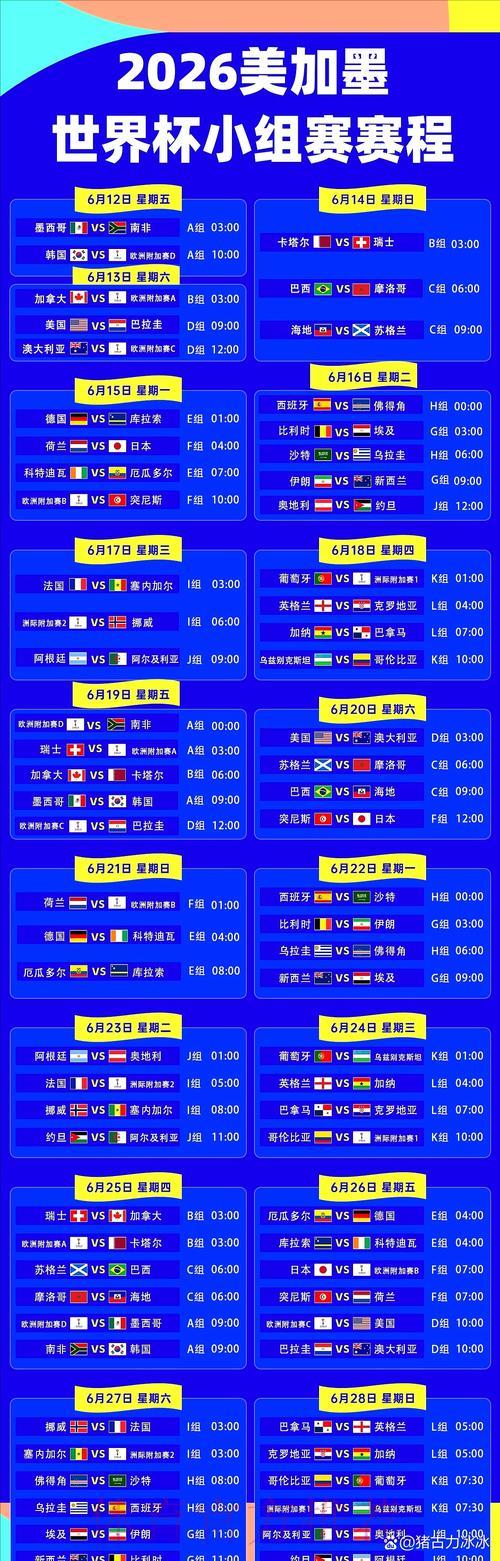 2026世界杯赛事比分官方查询平台