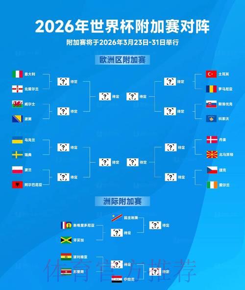 2026世界杯赛事比分官方查询平台