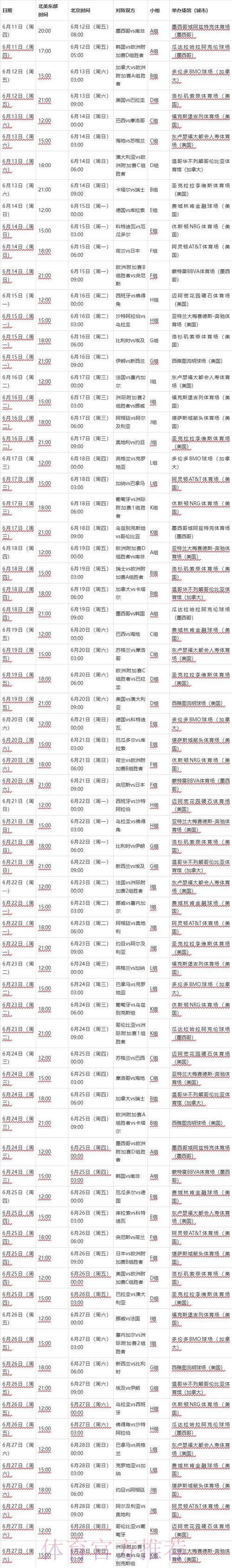 2026国际足联赛事日程全面解读 2026国际足联赛事日程全面解读