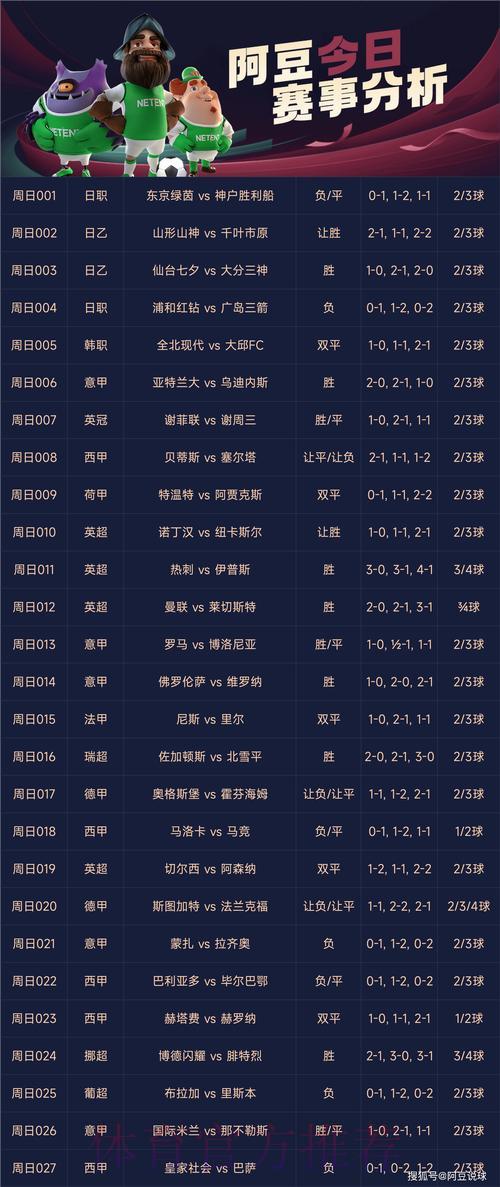 世界杯竞猜平台哪家最可靠？全站精选推荐