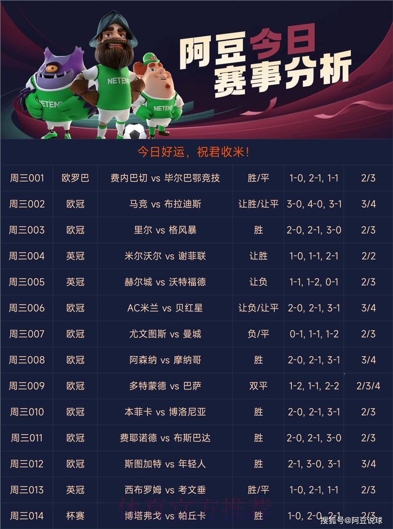 世界杯竞猜平台哪家最可靠？全站精选推荐