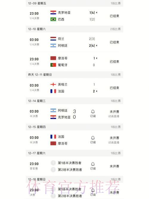世界杯赛事比分实时稳定更新平台