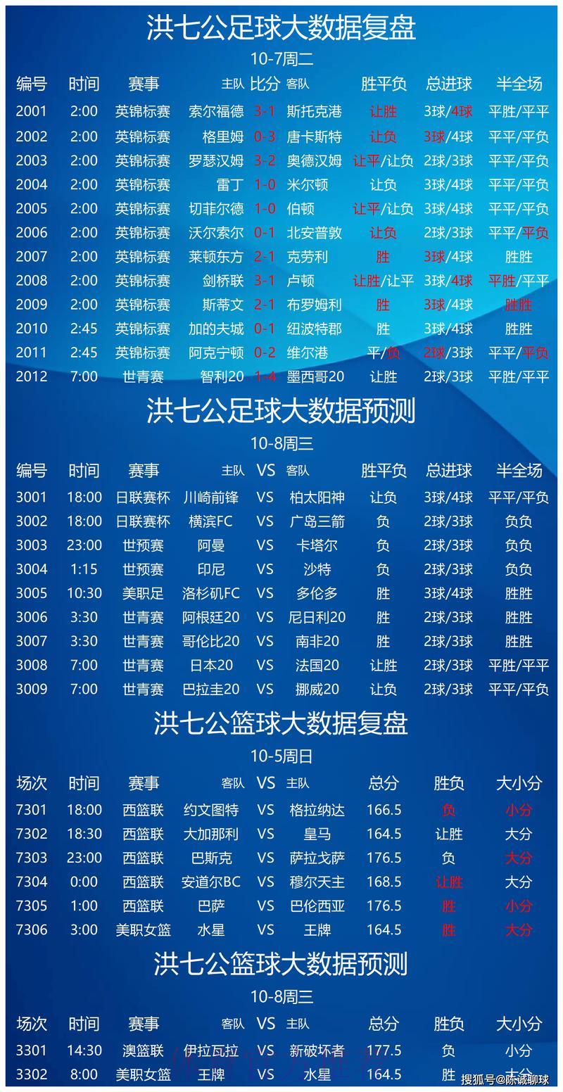 世界杯竞猜：主场优势如何左右投注决策