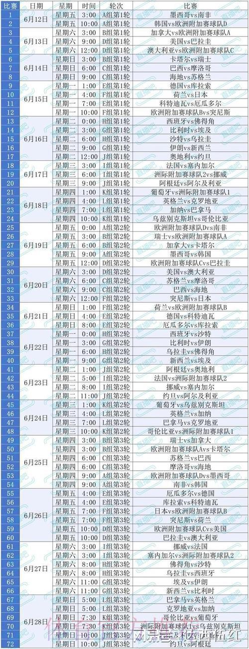 2026世界杯全程直播观看完全指南