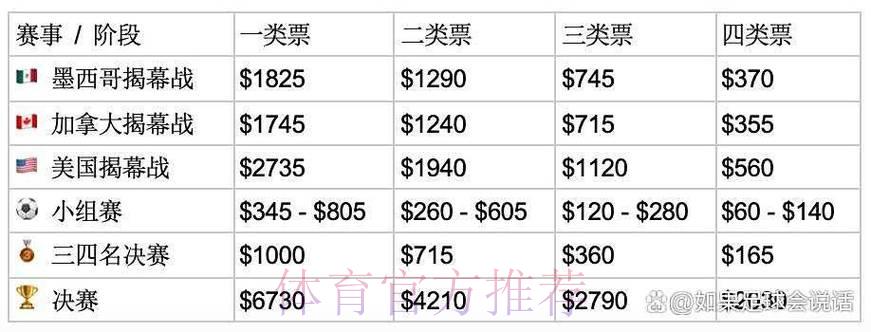 世界杯滚球手机下载