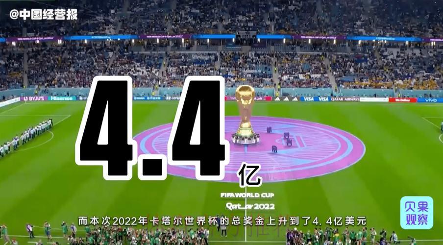 世界杯最高可以投注多少钱？
