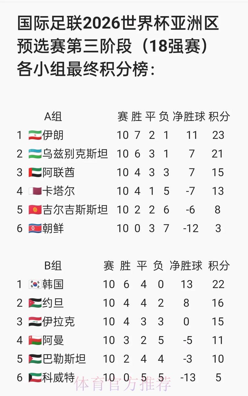 2026年女足世界杯赛事直播全面解读