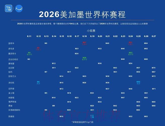 2026世界杯苹果滚球竞猜火爆来袭 2026世界杯苹果滚球竞猜火爆来袭