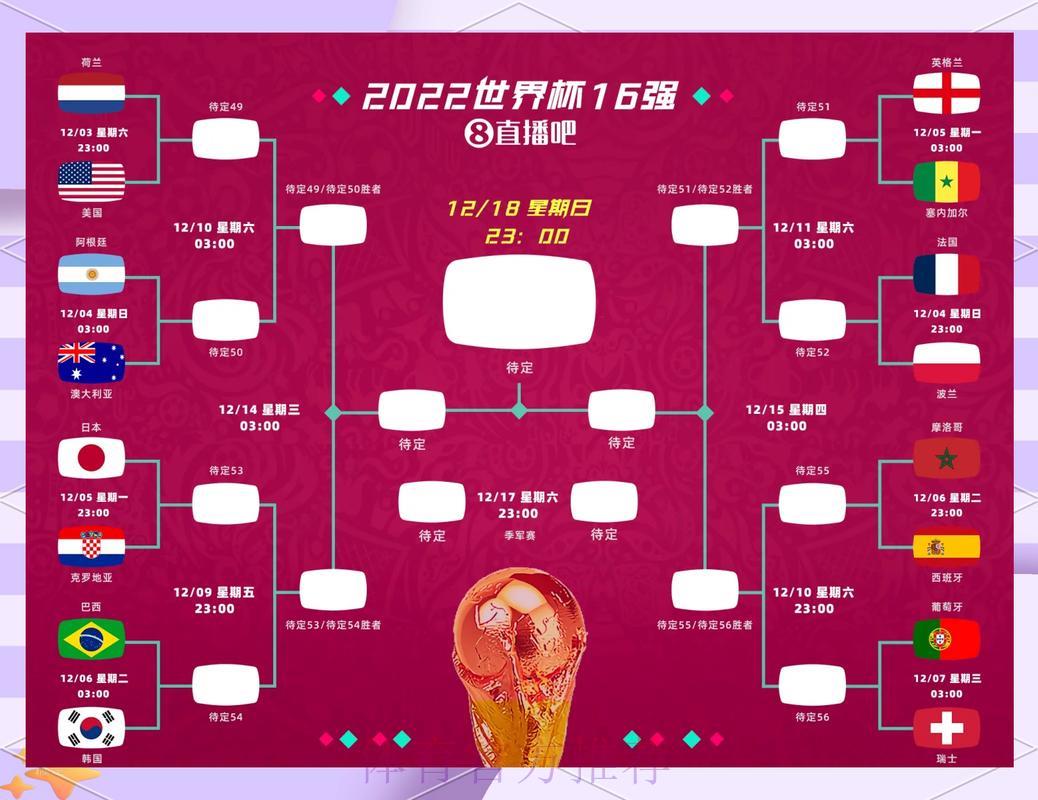 世界杯滚球手机下载