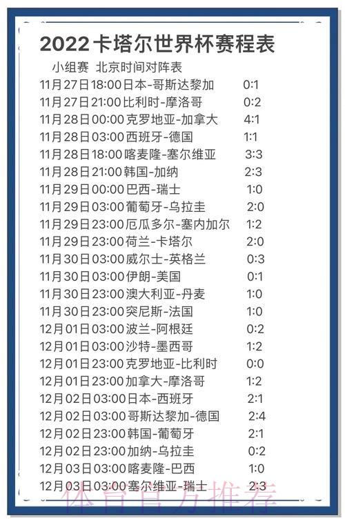世界杯竞猜指南:深度解析历届赛事数据与趋势预测 世界杯竞猜指南:深度解析历届赛事数据与趋势预测