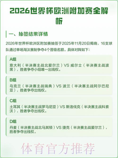 2026年世界杯赛事直播深度解析