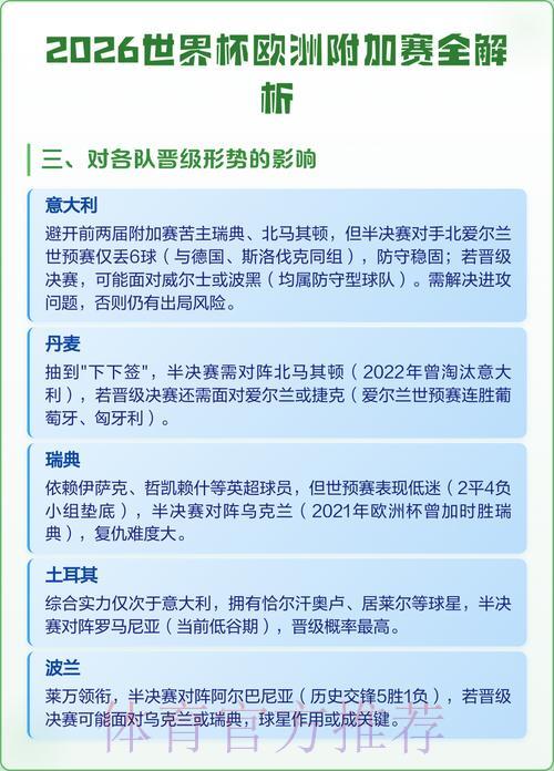 2026年世界杯赛事直播深度解析
