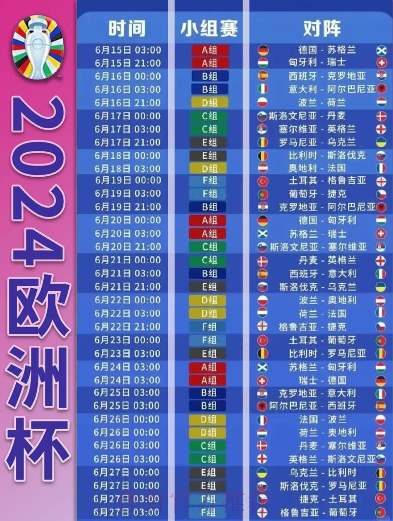 2024世界杯最新赛程安排全面解析