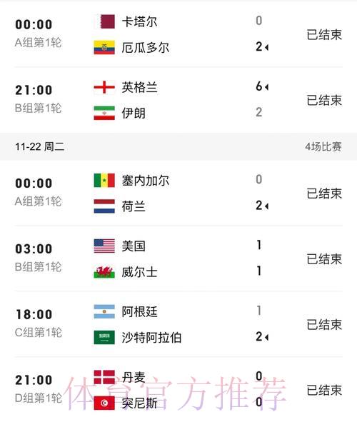世界杯实时比分查询