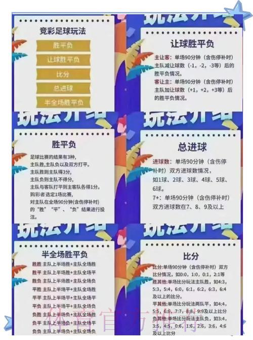 世界杯竞猜平台：预测赛果，赢取丰厚奖励